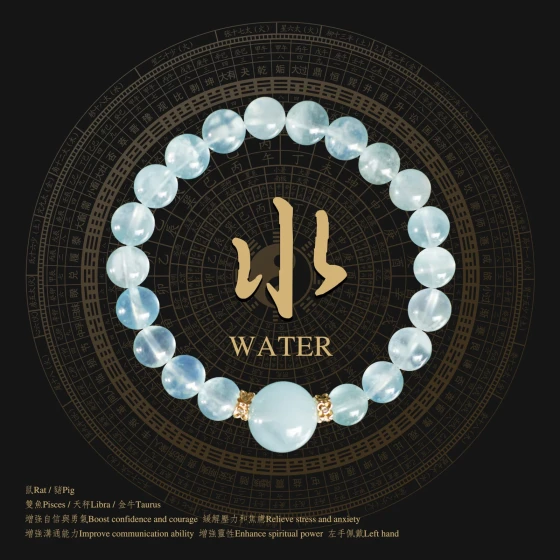 Pulsera de aguamarina